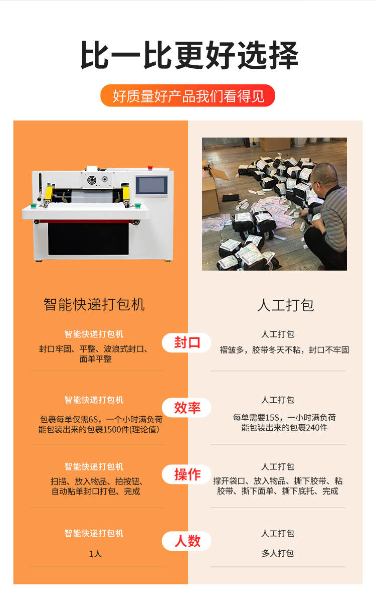 DFD40EI_03.jpg DFD40EI_03.jpg